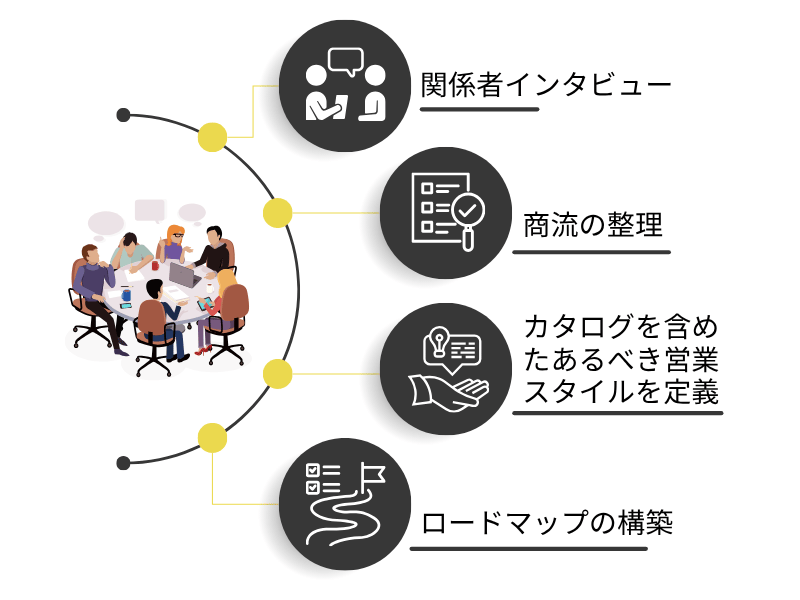 webconsulting_1
