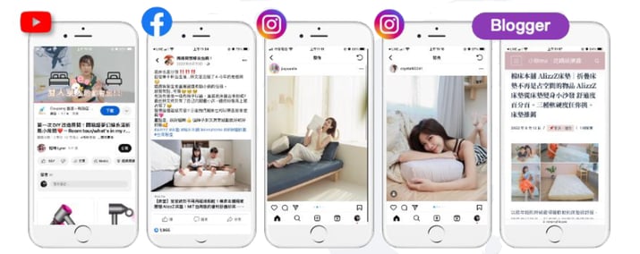 SHOPLINEのインフルエンサーマーケティングサービス利用例 