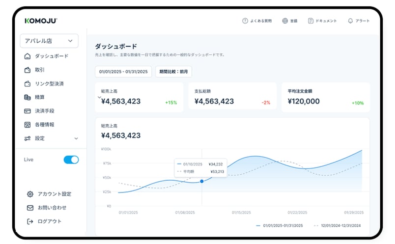 KOMOJUの管理画面イメージ