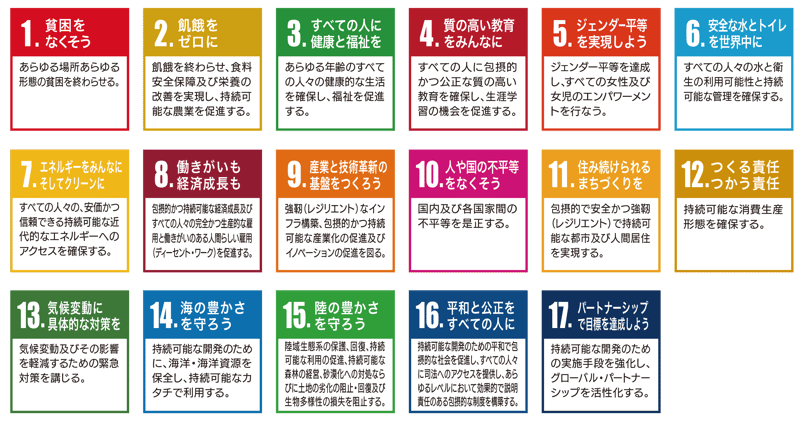 SDGsとは