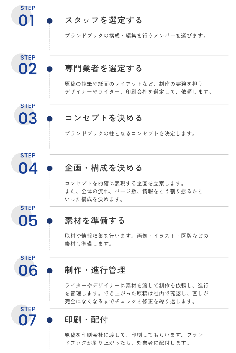 brand-book_flow-1