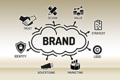 ブランド戦略とは？具体的な戦略の立て方と成功事例 | TOPPANクロレ