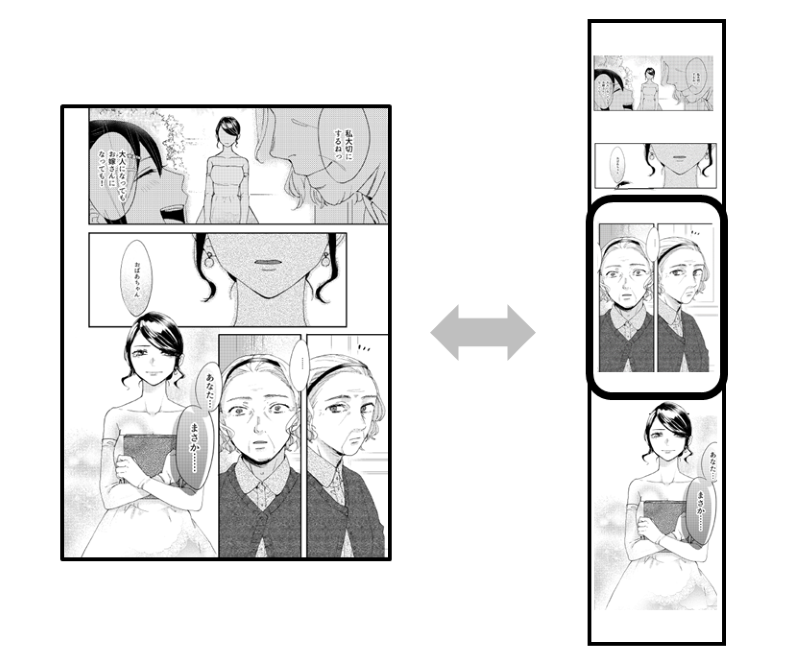TOPPANクロレでは紙媒体のマンガの縦スクロール化