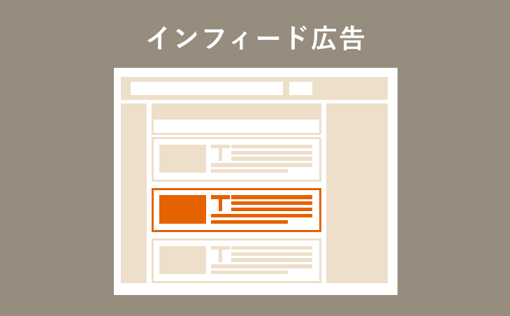 インフィード広告