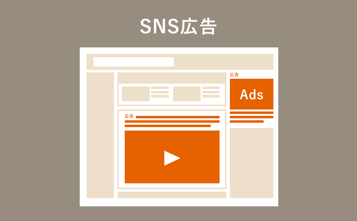 SNS広告