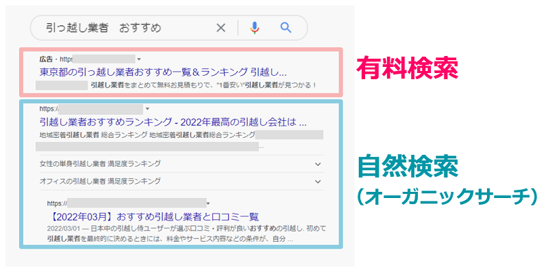 listingads_organicsearch