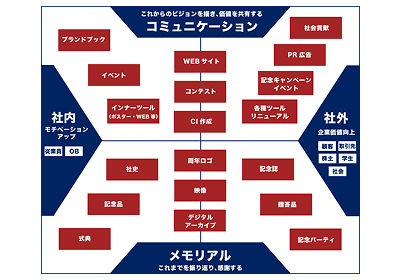 anv_feature_img01 1-1