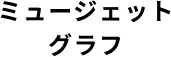 mujet