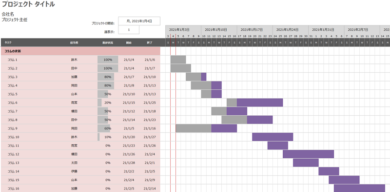 Gantt_chart