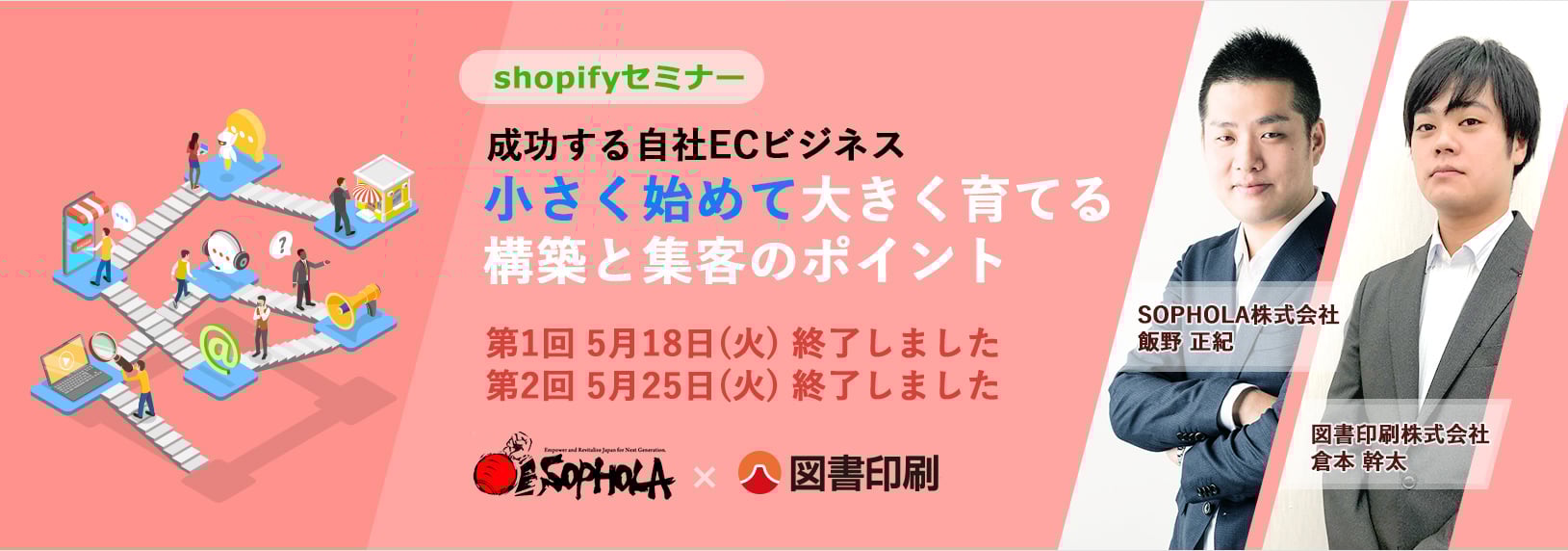 成功する自社ECビジネス 小さく始めて大きく育てる構築と集客のポイント