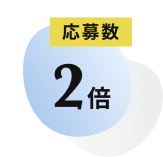 saiyou-1