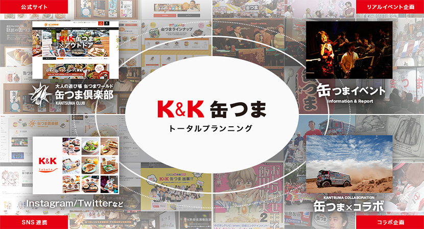 K&K 缶つま｜Webサイトを軸にブランドをプロモーションし、ファン獲得に貢献 | TOPPANクロレ