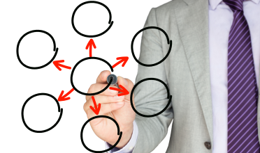 カレンダーと連動した コーポレートコミュニケーション