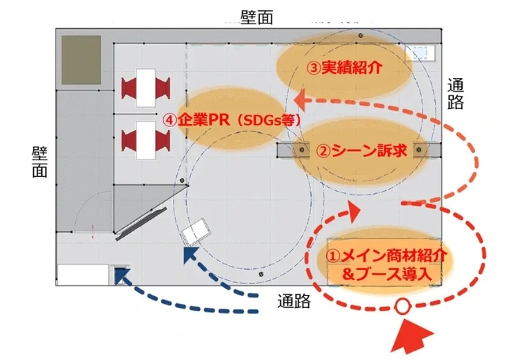 exhibition_assist_fearture02_01