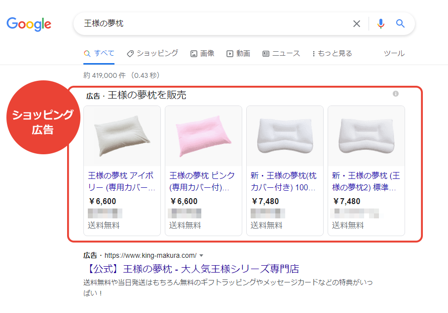 Googleショッピング広告表示イメージ