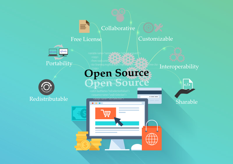 オープンソースとは？安価で自由度の高いECサイト構築方法を解説