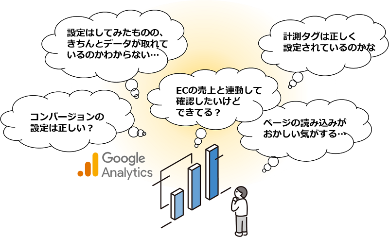 Googleアナリティクスについての悩みあれこれ図