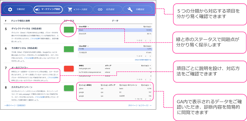 診断結果レポートサンプル画像