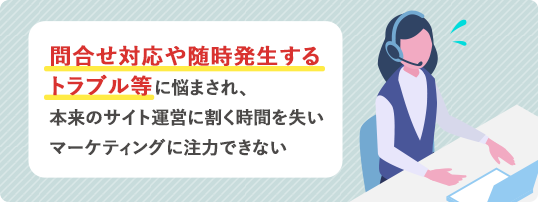 問合せ対応や随時発生するトラブル等に悩まされ、本来のサイト運営に割く時間を失いマーケティングに注力できない