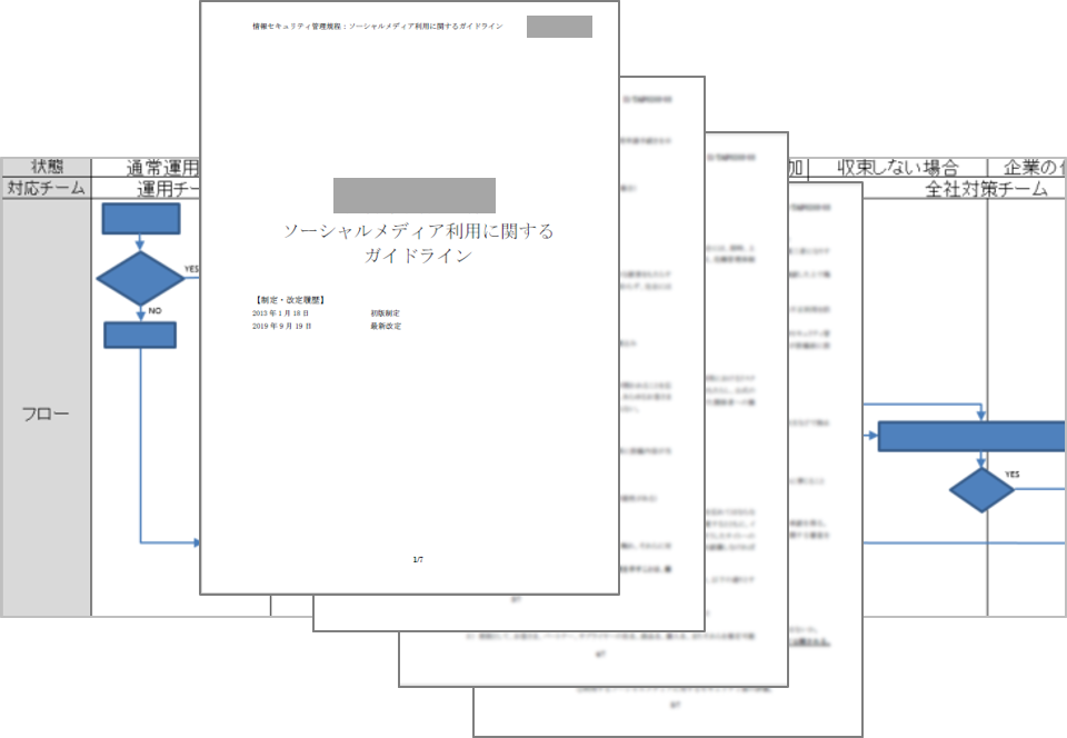 安心の運用体制イメージ図