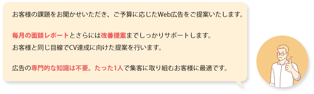 お客様の課題をお聞かせいただき、ご予算に応じたWeb広告をご提案いたします。