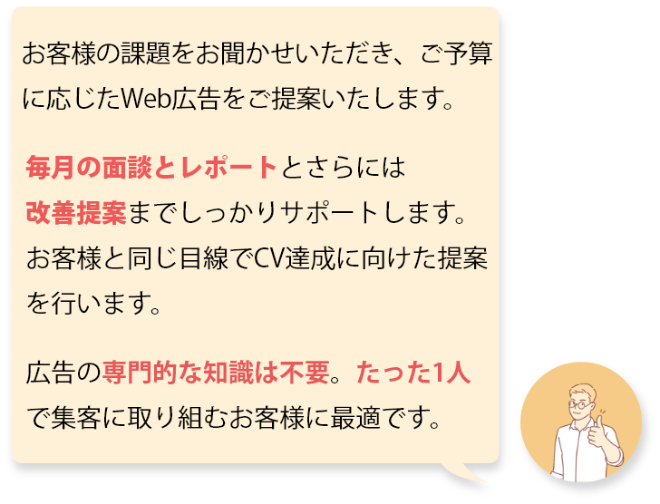 お客様の課題をお聞かせいただき、ご予算に応じたWeb広告をご提案いたします。