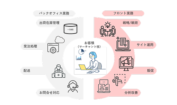 tokutyou-01